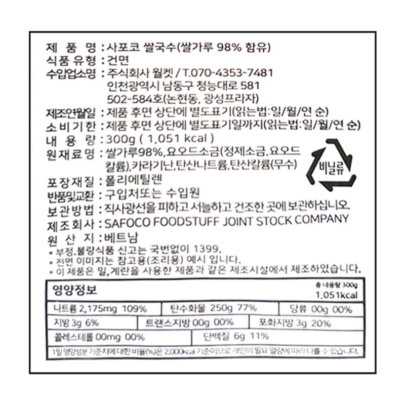 labeling_information
